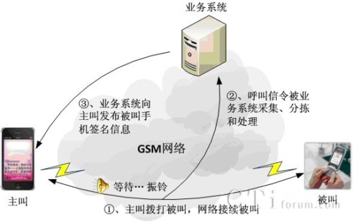 �֙C�����ĘI(y��)�����̈D