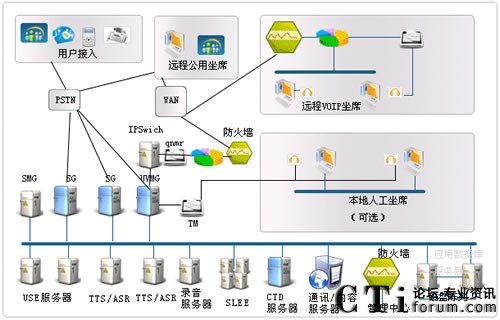 ���չ�(ji��)�c�M�W