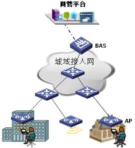 �\(y��n)�I�̽y(t��ng)һ�W(w��ng)��ƽ�_ʾ��D