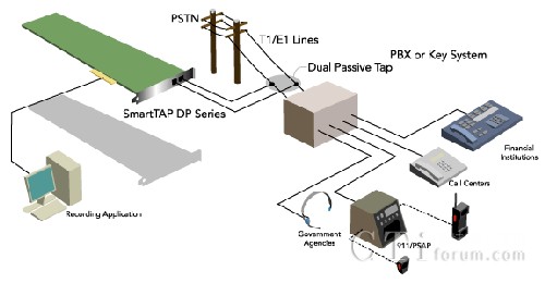 DP�a(ch��n)Ʒ��(y��ng)�ÈDʾ