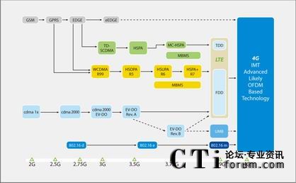 �o(w��)���W(w��ng)�j(lu��)���g(sh��)���M(j��n)