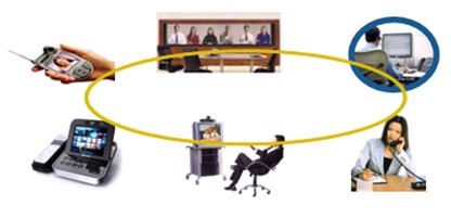 �I(y��)��(w��)�ں�����K�˽��뷽ʽ