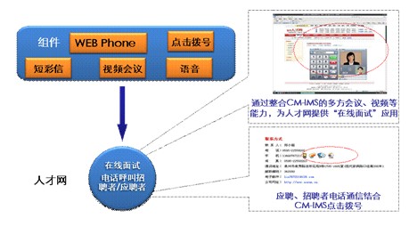 �˲žWICT����ʾ��