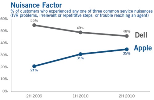 �O���ͷ����������ٴ����M��ȹ�܊