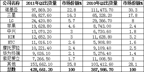 �ڶ�����ȫ���֙C(j��)�Ј�(ch��ng)���~��